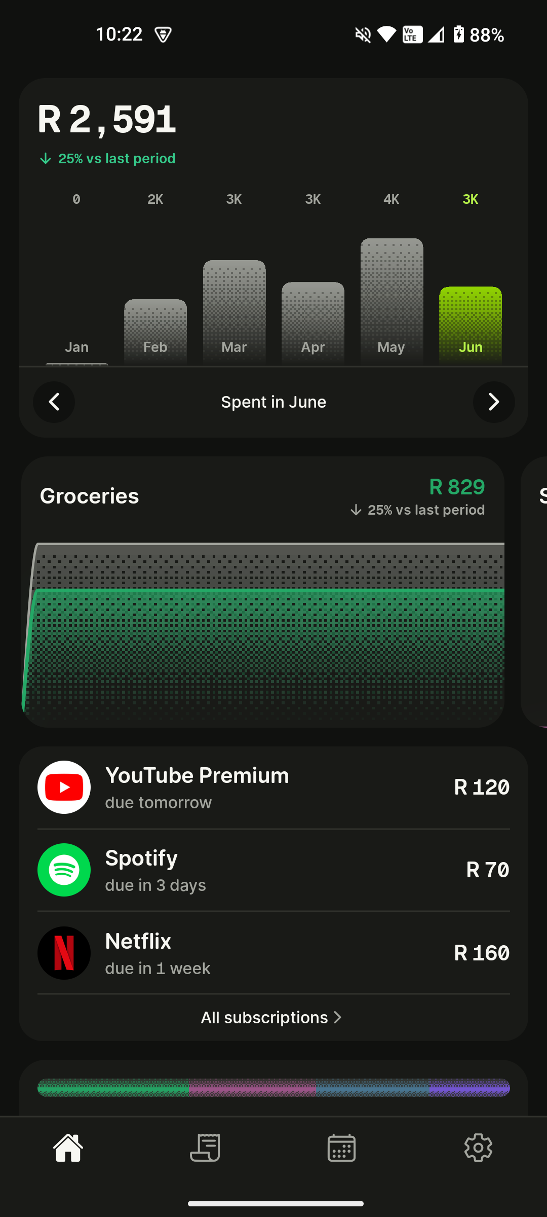 mooola spending insights in dark mode